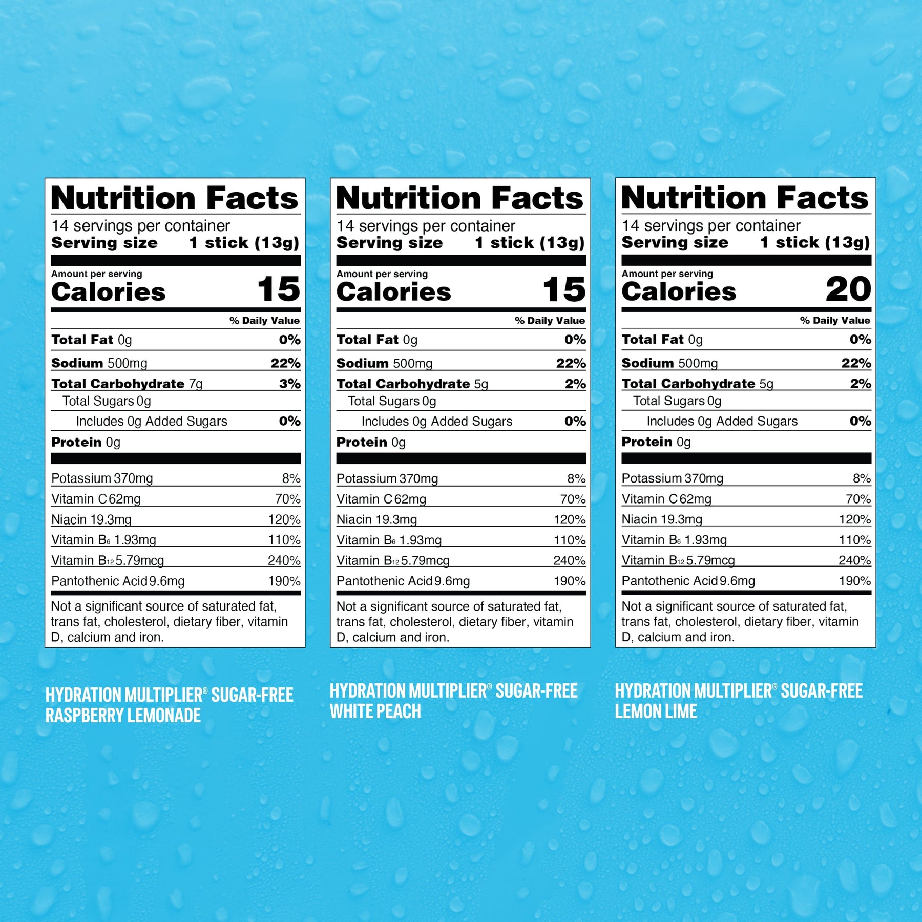 Sugar-Free Sweet Bundle - Lite Sip