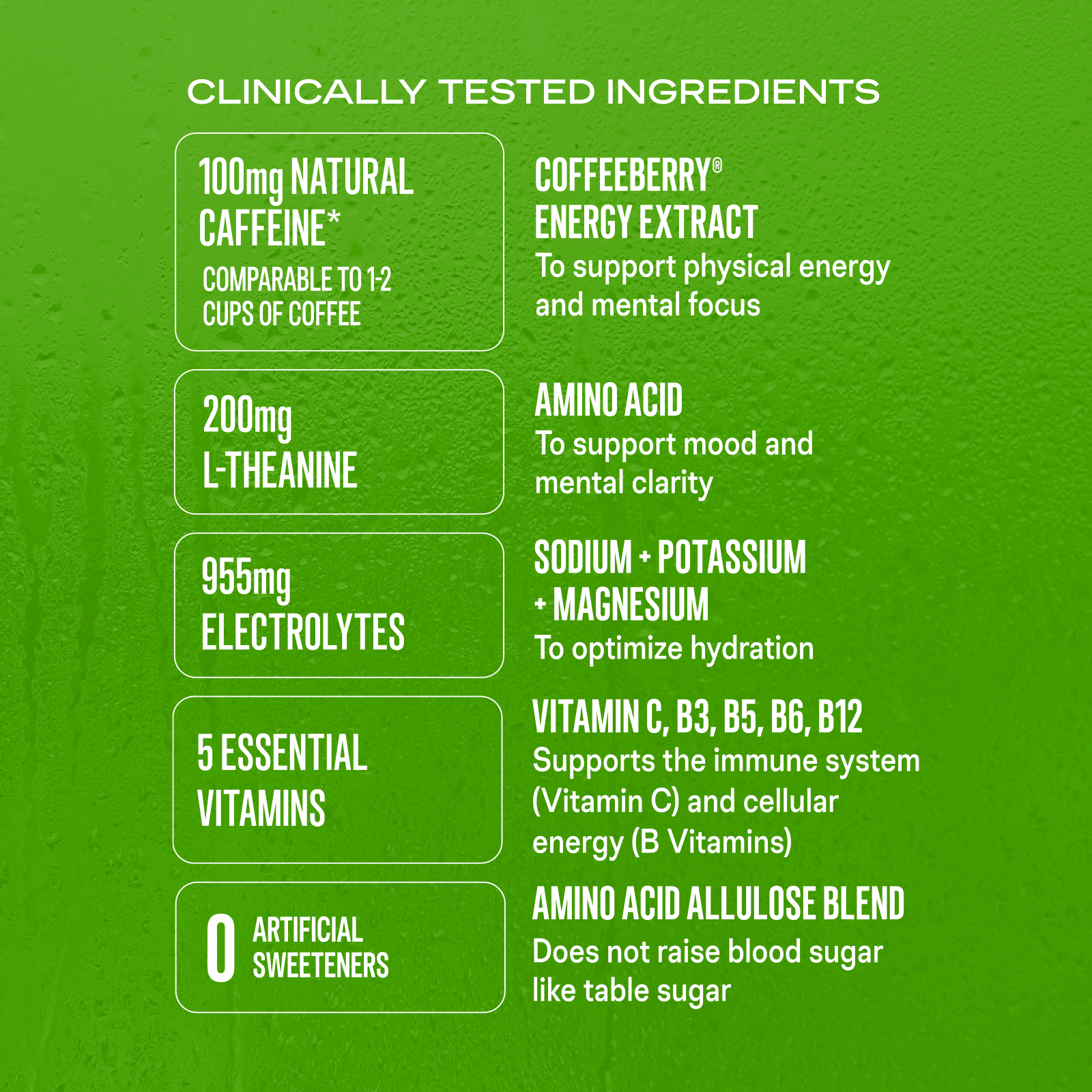 Sugar-Free Energy Fruity Bundle - Fruity Sip
